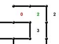 Spel Daglig slinga på nätet