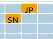 Spel Flagga Memory Match  på nätet