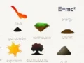 Spel Little Alchemy på nätet