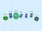 Spel No brakes.io på nätet