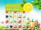 Spel Fresh Fruit Mahjong på nätet