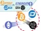 Spel Bitcoin vs Ethereum på nätet