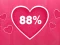 Spel Love Tester på nätet