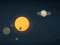 Spel 3d Solar System på nätet