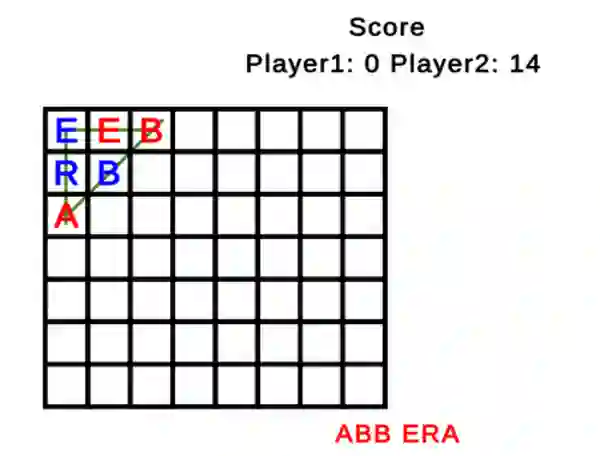 Spel Word Tic Tac Toe på nätet