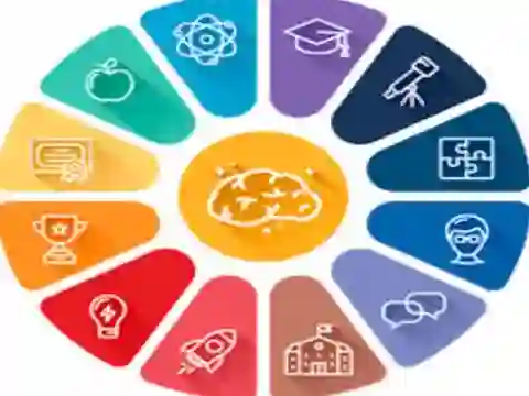Spel Quiz: General knowledge Trivia på nätet