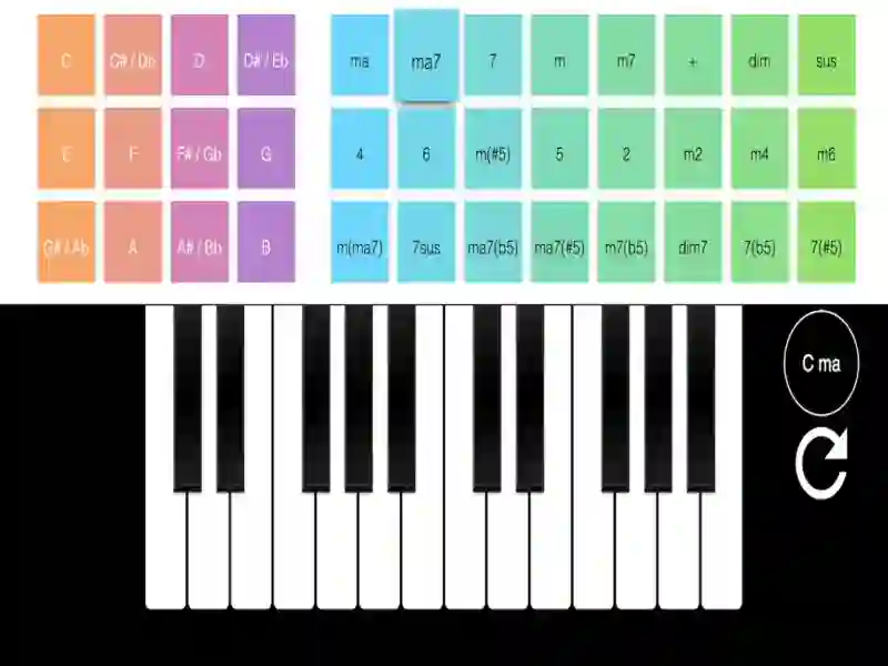 Spel Real Piano Online på nätet