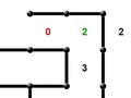 Spel Daglig slinga på nätet
