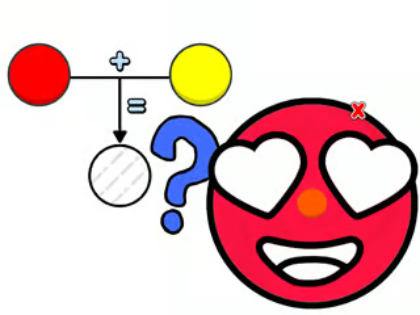 Spel Barnquiz: Färgblandningsspel  på nätet