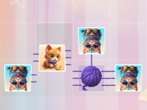 Spel Kattungeförbindelser  på nätet