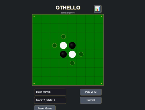 Spel Otello-reversi  på nätet