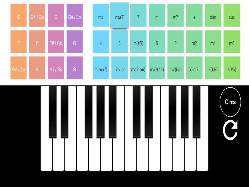 Spel Verkligt piano online på nätet